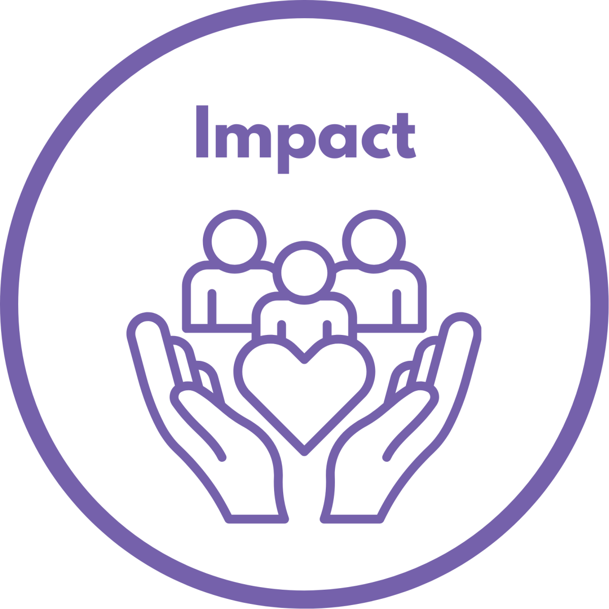 See the Impact Zone schedule