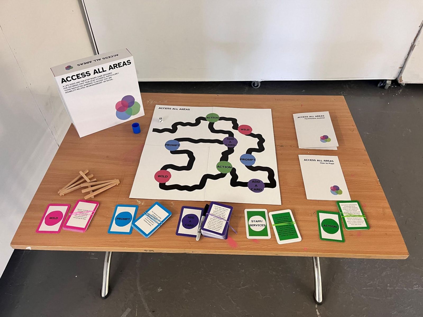 Access All Areas game table top version