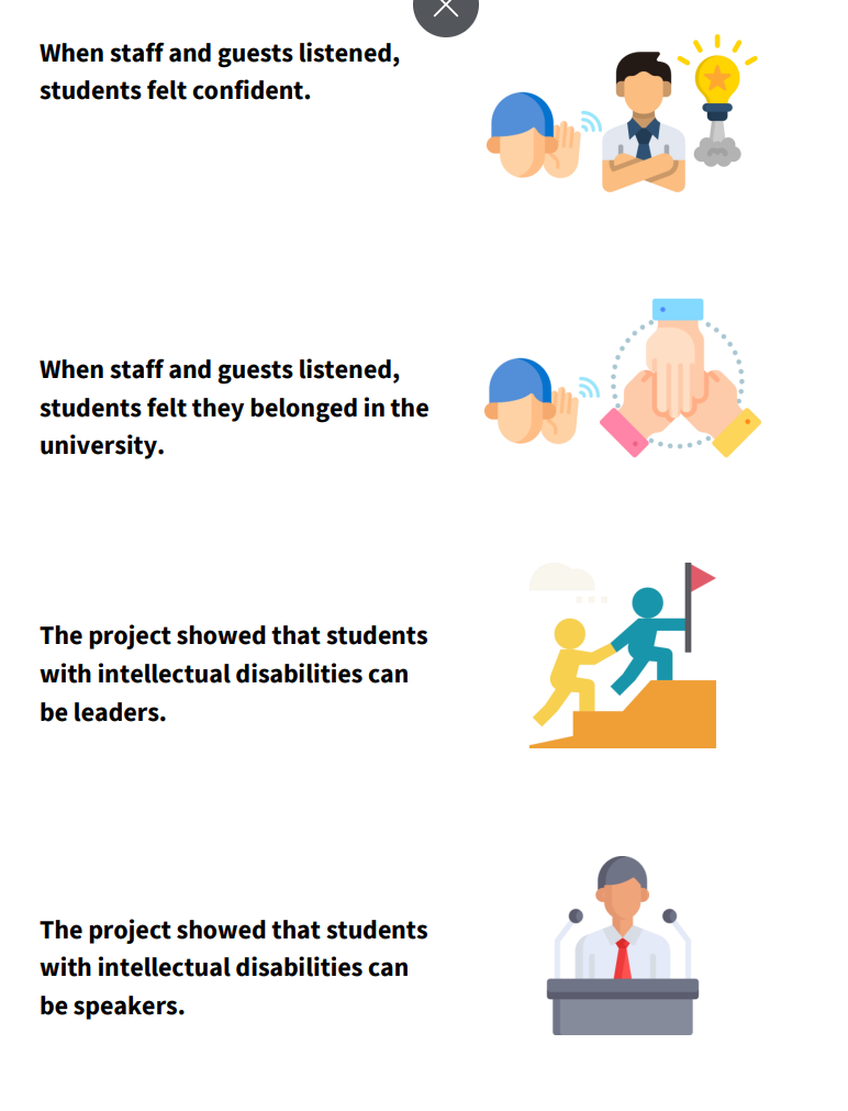 When staff and guests listened, students felt confident and felt they belonged in the university. The project showed that students with intellectual disabilities can be leaders and speakers.