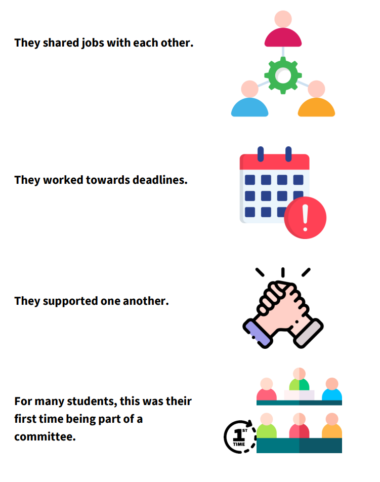 They shared jobs with each other and worked towards deadlines, and supported each other. For many students this was their first time being part of a committee.